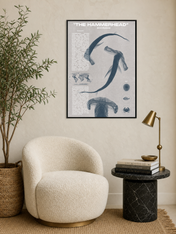 The Hammerhead Shark Educational Wall Art Print - black framed