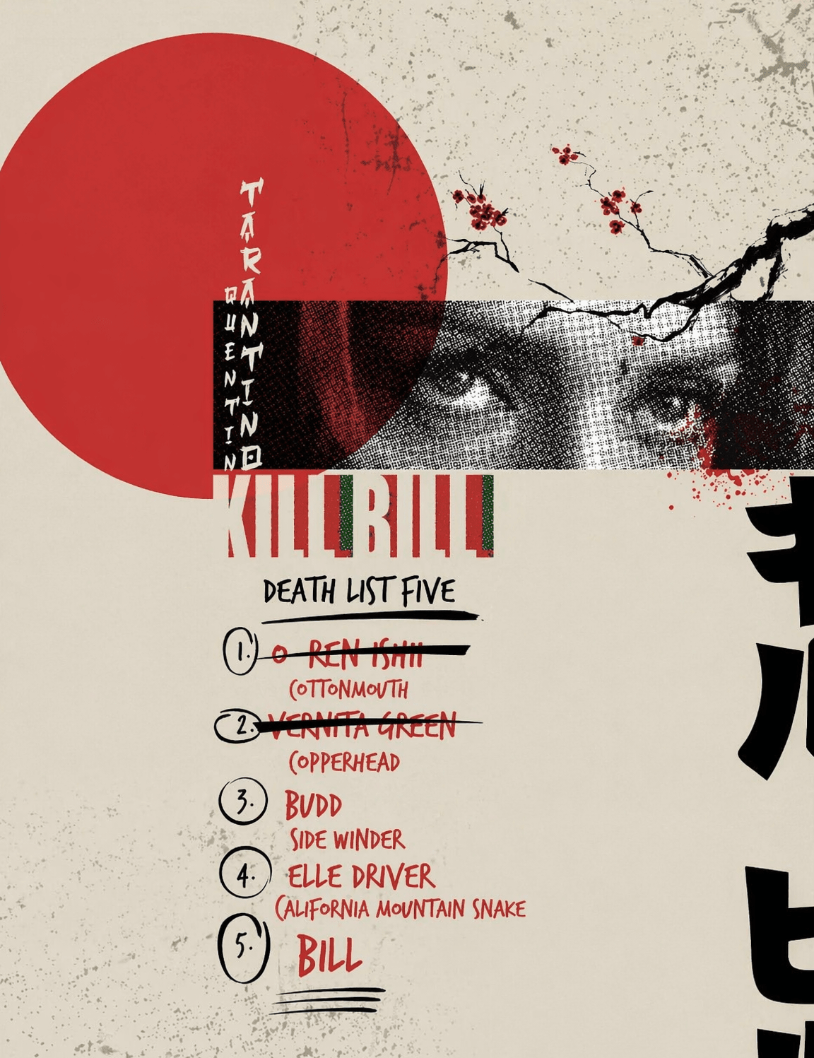 Kill Bill Death List Five Wall Art Print - unframed