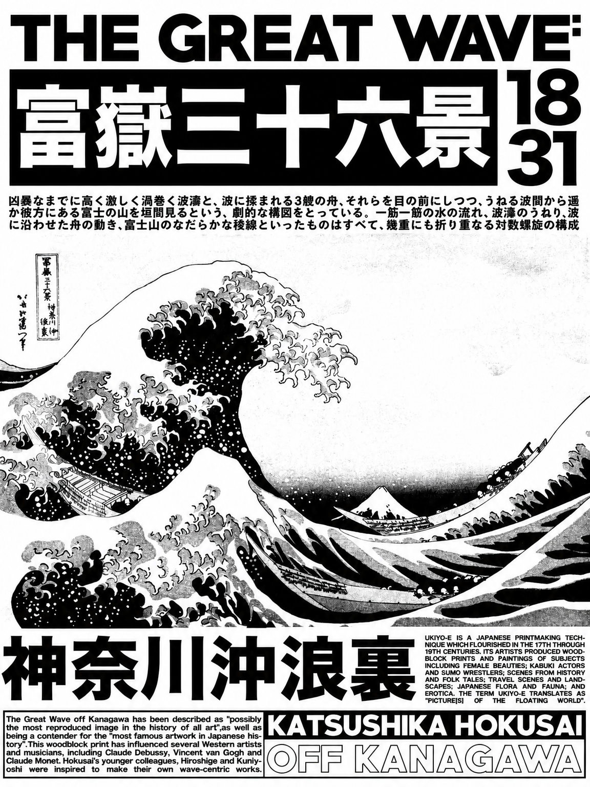 The Great Wave Wall Art Print by Hokusai - unframed